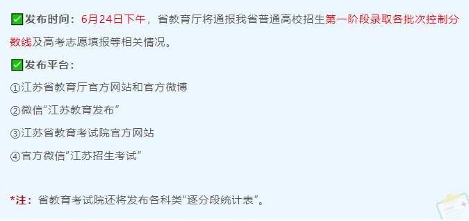 第一阶段录取各批次控制分数线公布.png