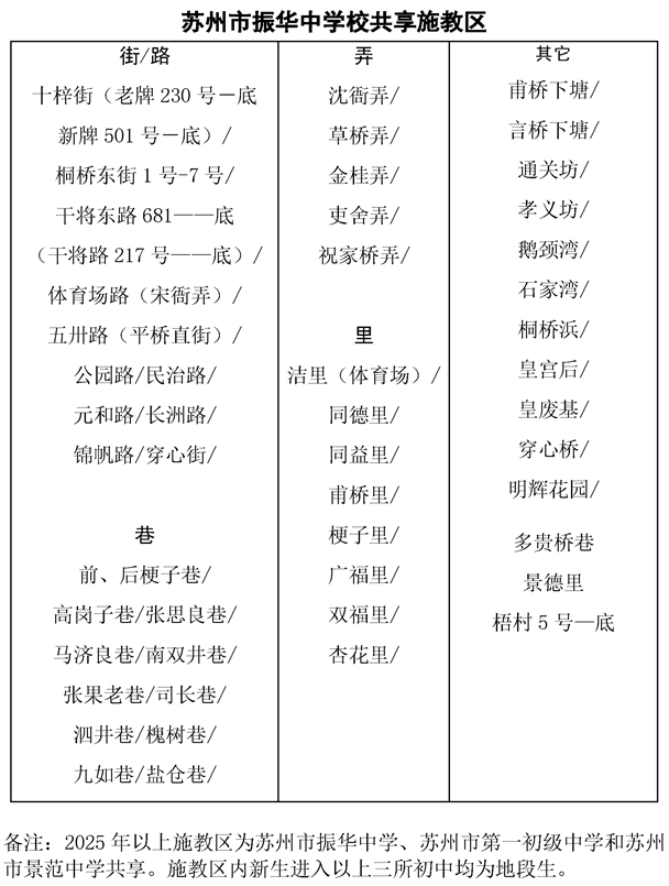 01 振华中学2.png