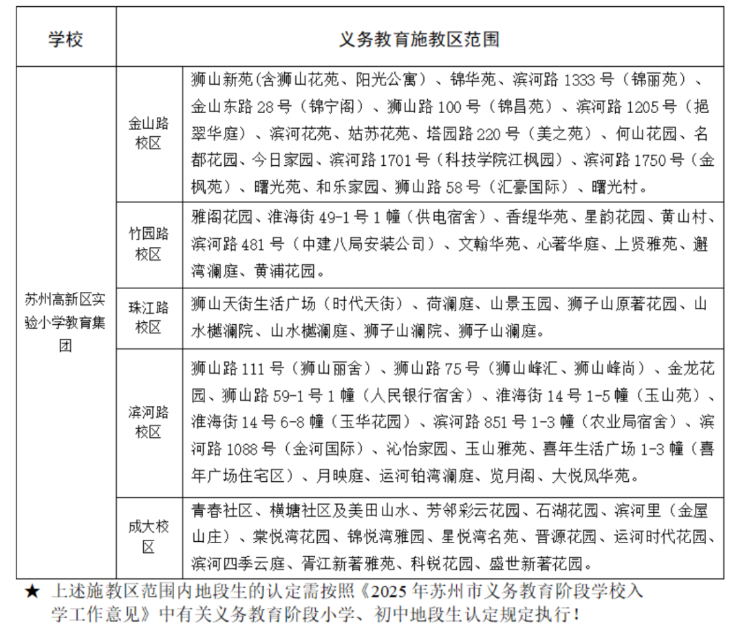 01 高新区实验小学.png