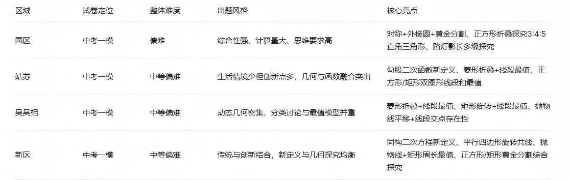 数学分析1.png