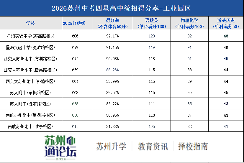 工业园区.png