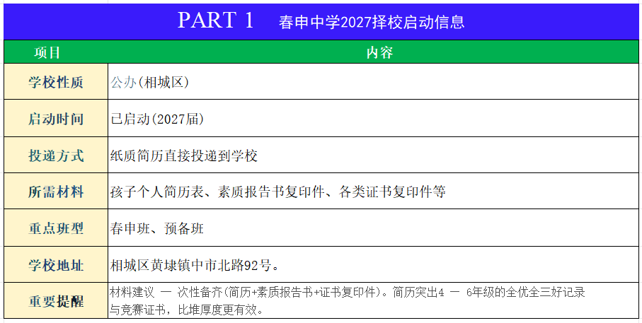 2027整理版 (2).png